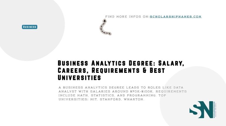 Business Analytics