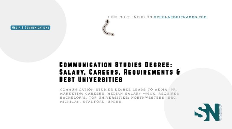 Communication Studies
