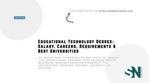 Educational Technology