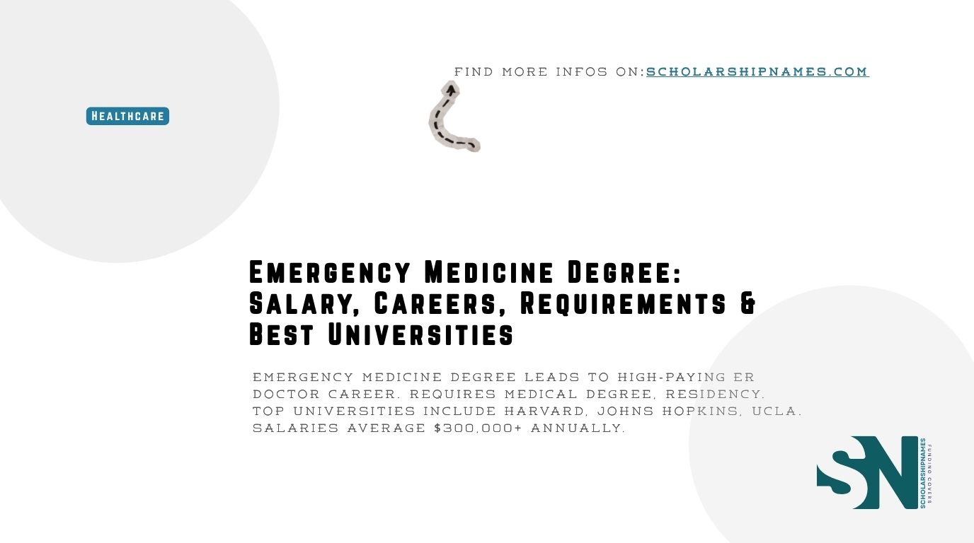 Emergency Medicine