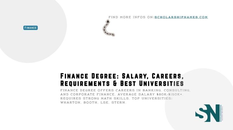 Finance