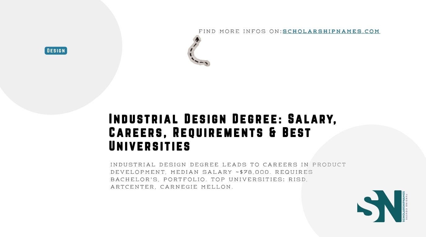 Industrial Design