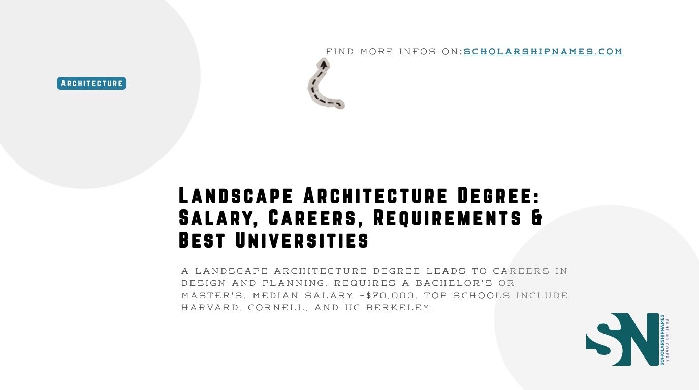 Landscape Architecture