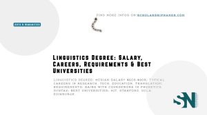 Linguistics