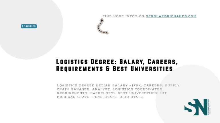 Logistics