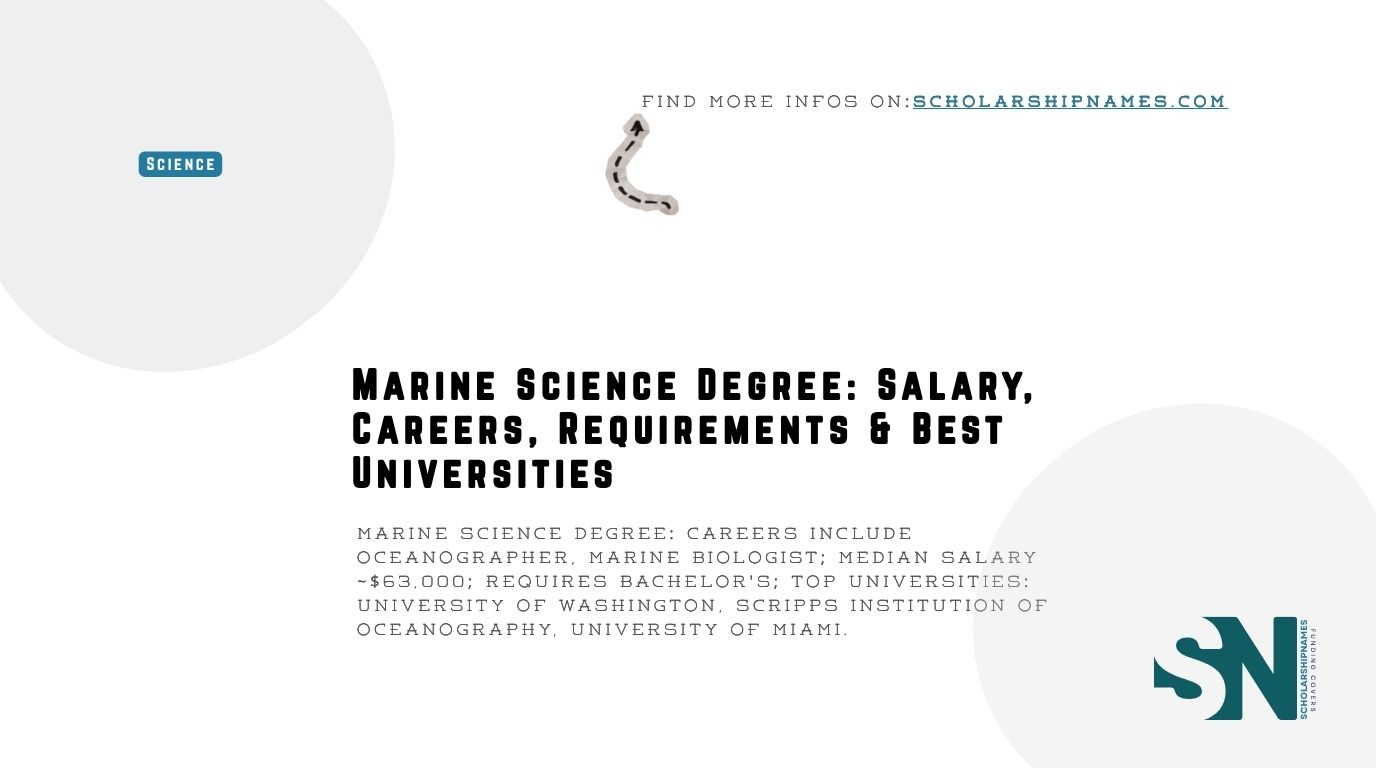 Marine Science