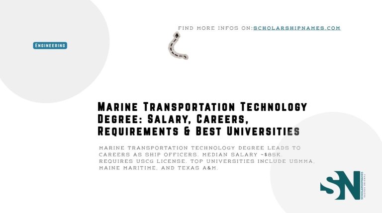 Marine Transportation Technology