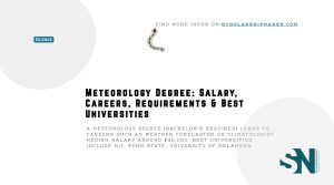 Meteorology