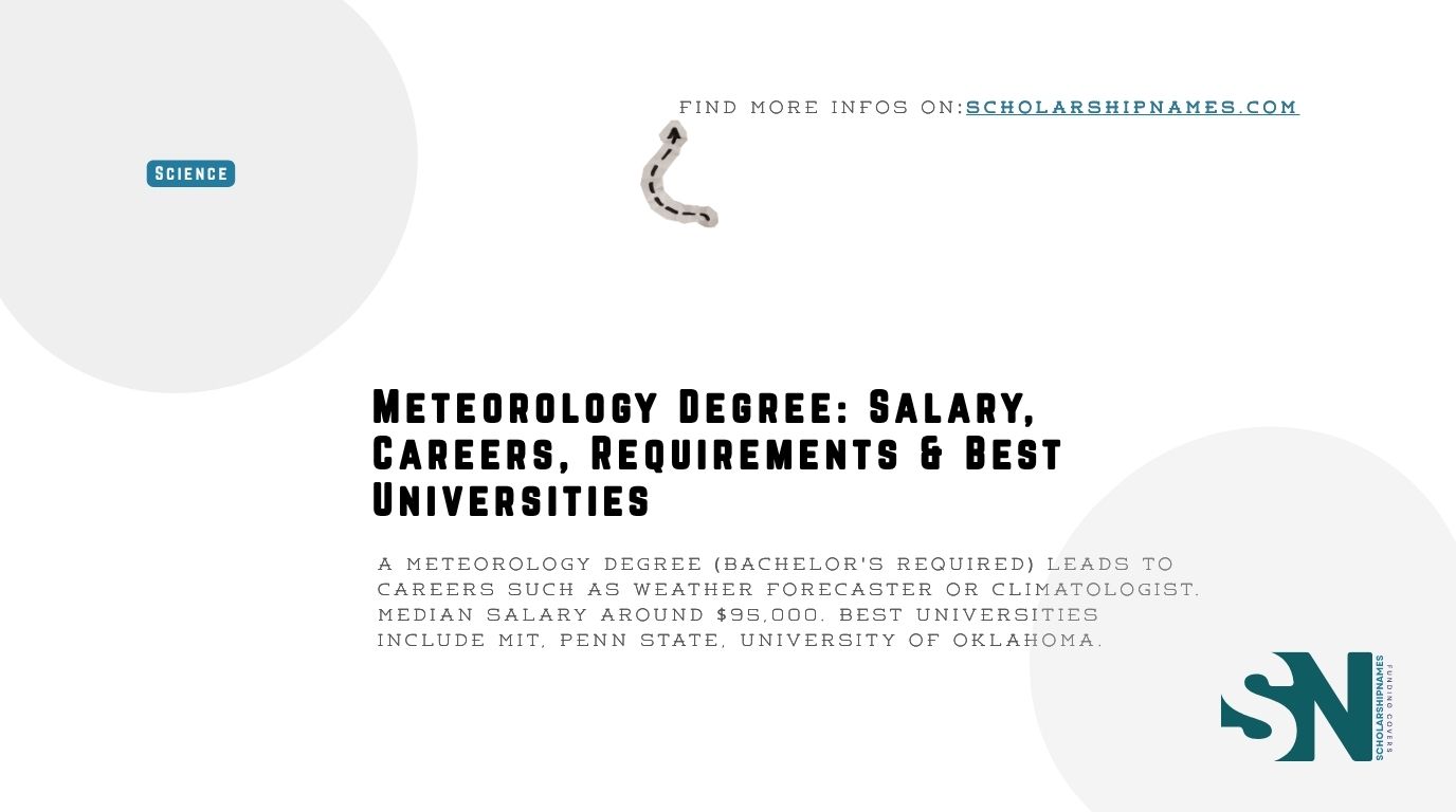 Meteorology