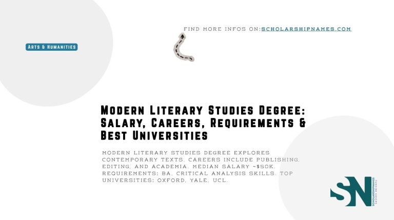Modern Literary Studies