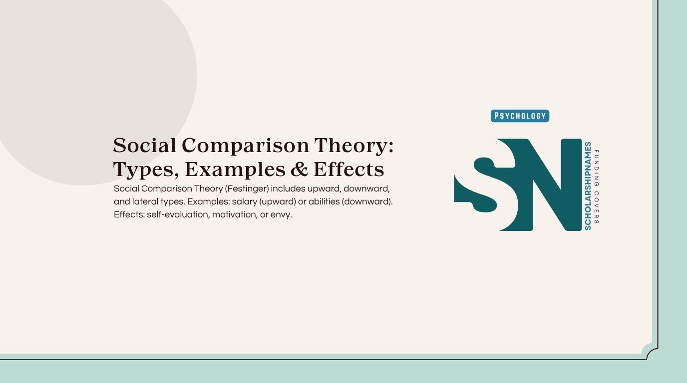 social comparison theory