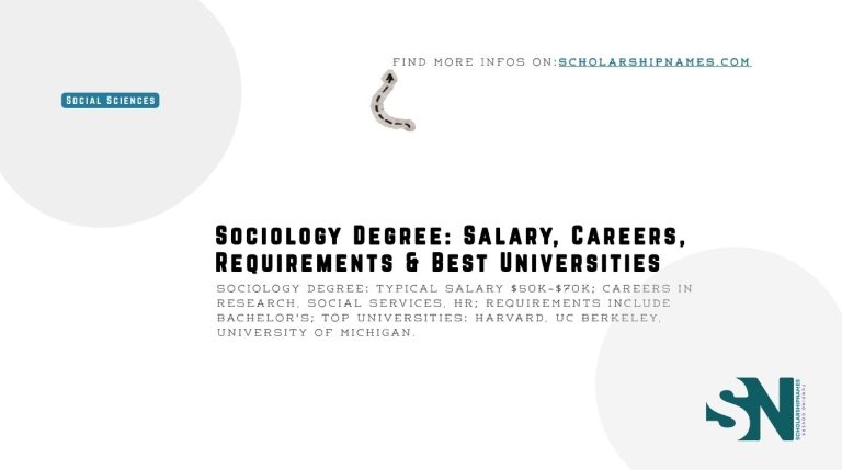 Sociology