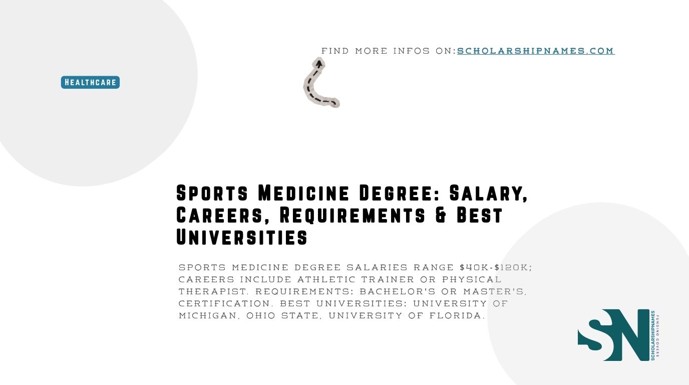 Sports Medicine