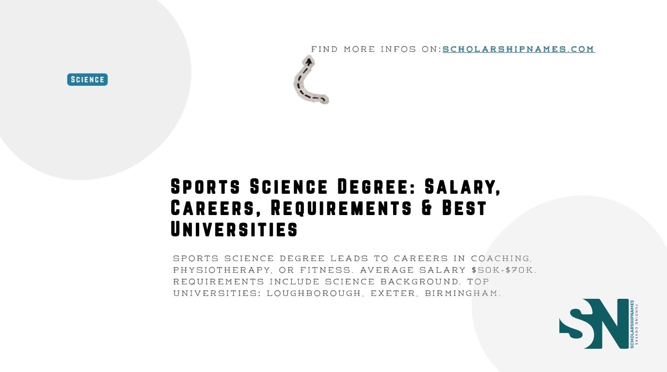 Sports Science