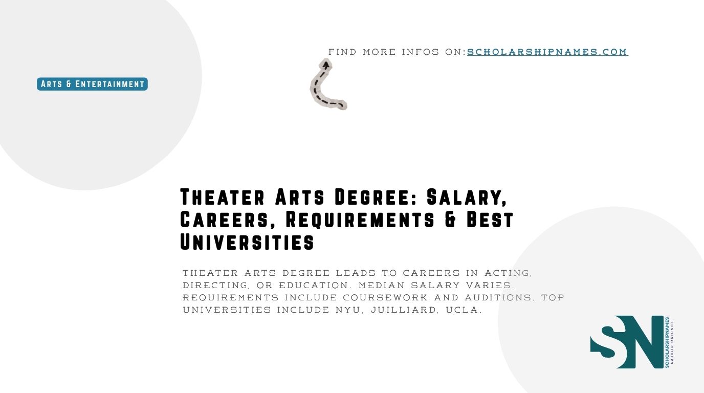 Theater Arts