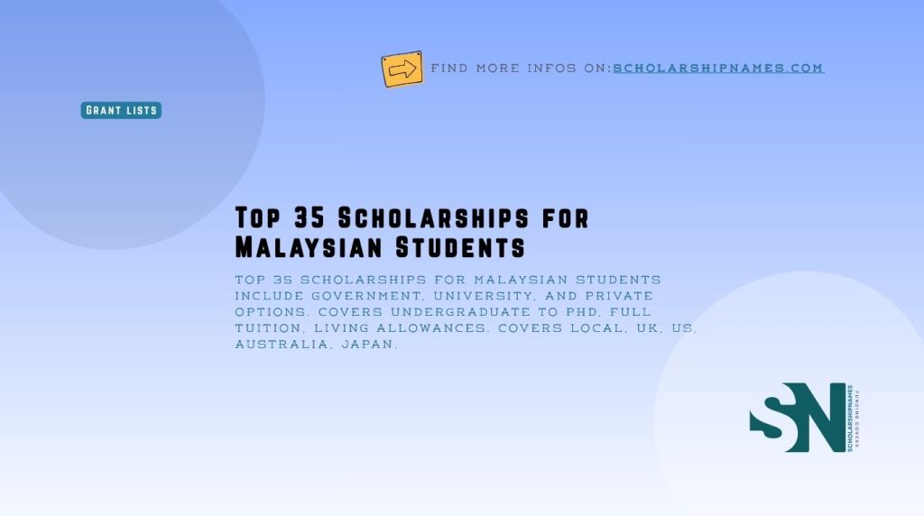 scholarships for Malaysian students