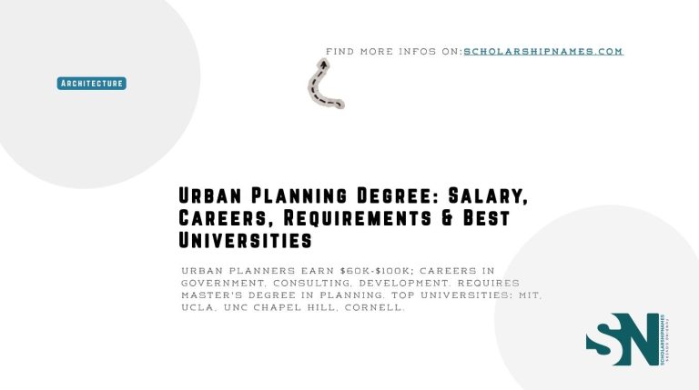 Urban Planning