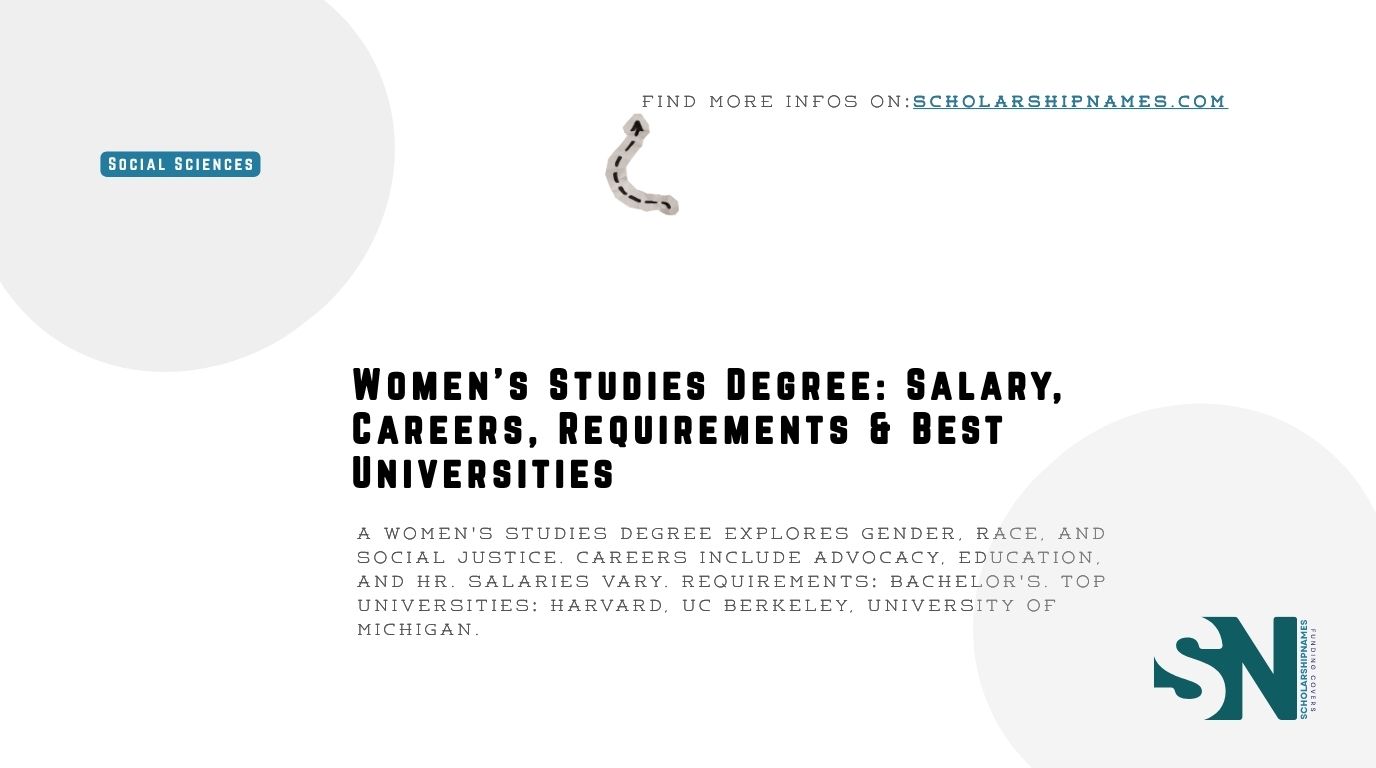 Women's Studies